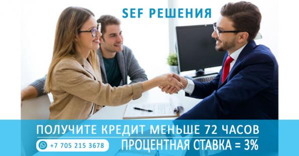 Оформления кредита